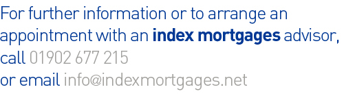 index mortgages